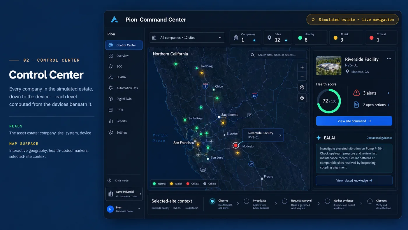 Control Center design mockup — Enterprise-wide operational visibility