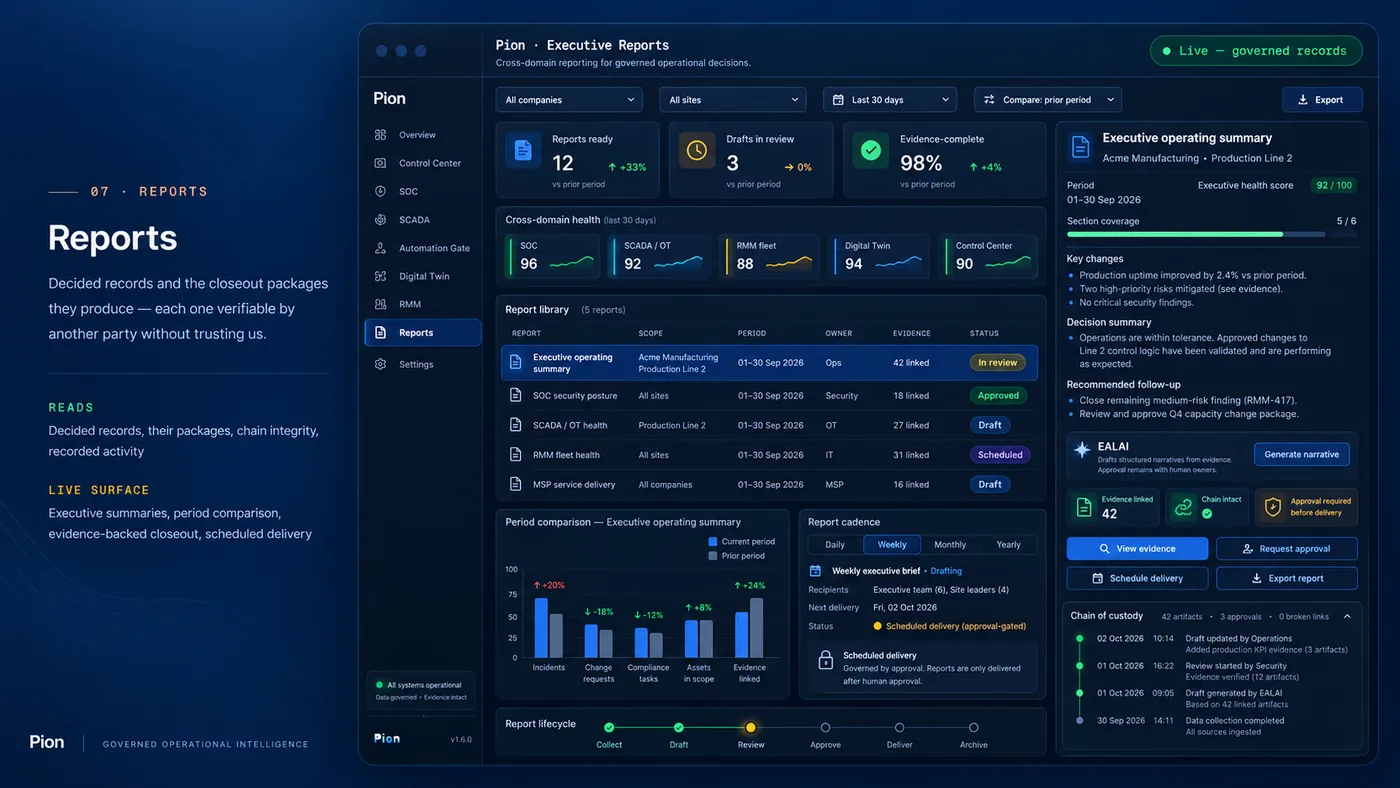 Executive Reports design mockup — Cross-domain reporting for governed operational decisions
